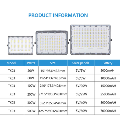 KCD 3 Years Warranty IP67 400w 500w China Manufacturers LED Solar Power Floodlight 12v Flood Lights For Stadium 1500w
