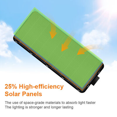 IP65 Lithium Battery 100w 300w 500w All in One Solar Street Light for Outdoor Highway Use